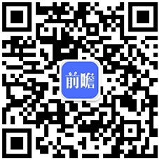 【行业深度】洞察2026：全球及中国高密度互连板（HDI）AI光学检测设备市场规模及竞争格局（附市场规模、竞争格局等）(图8)