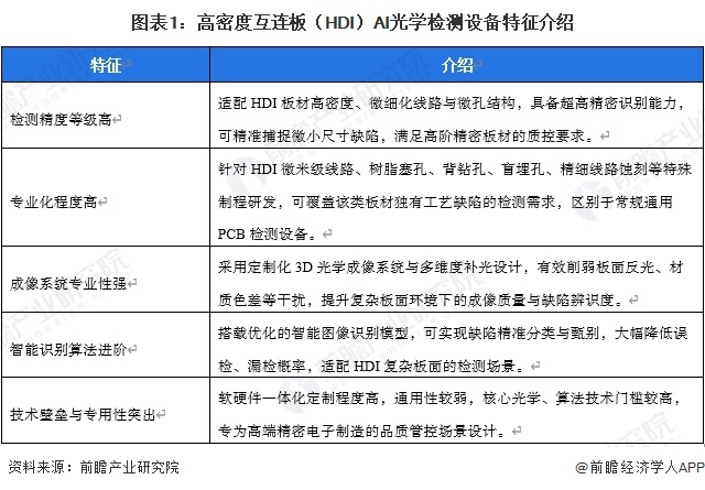 彼新科技申请深度学习模型训练加速优化系统及方法专利提升分布式训练效率