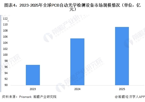 彼新科技申请深度学习模型训练加速优化系统及方法专利提升分布式训练效率(图4)
