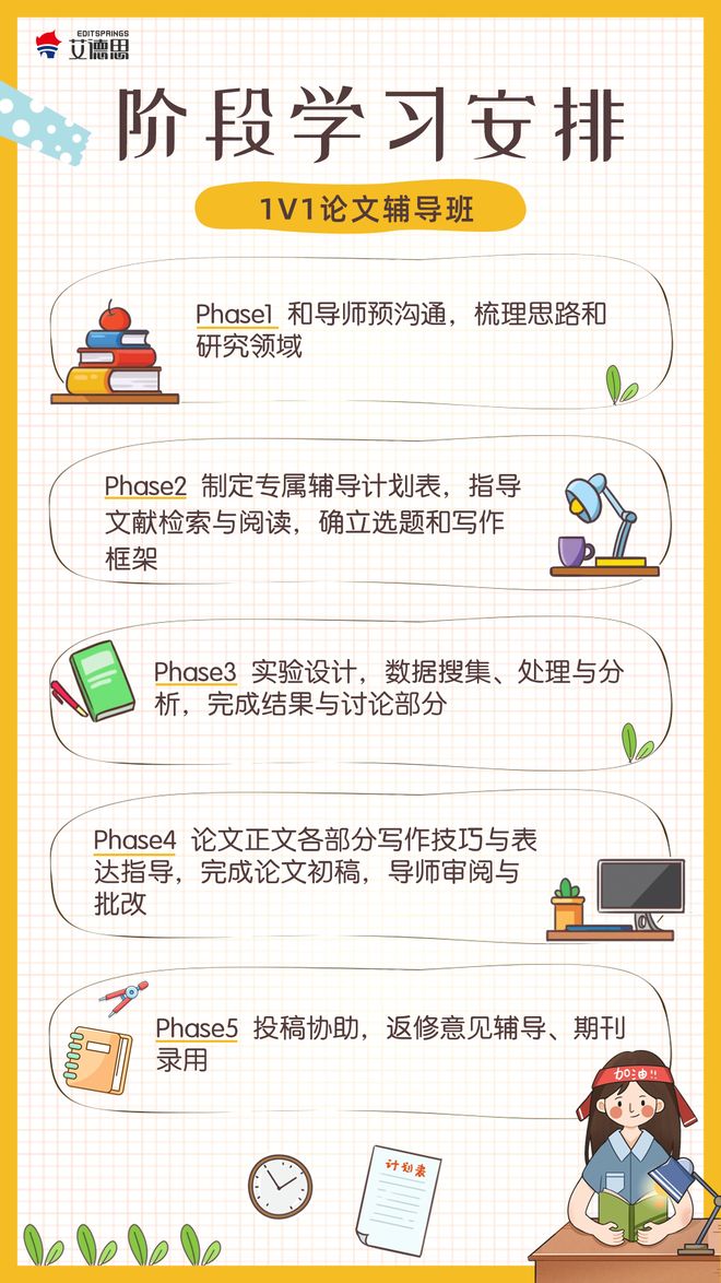 EMBA论文辅导排行榜选对机构能少走半年弯路！(图1)